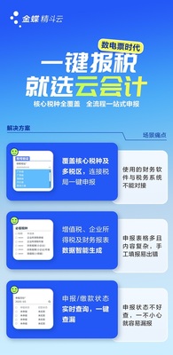 文章封面图