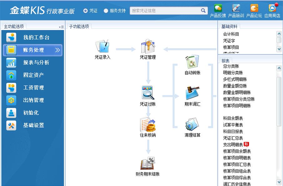 物业管理软件在福州的新应用与趋势