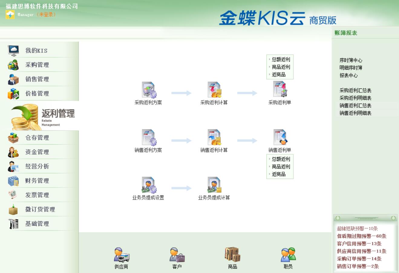 金蝶kis雲商貿版