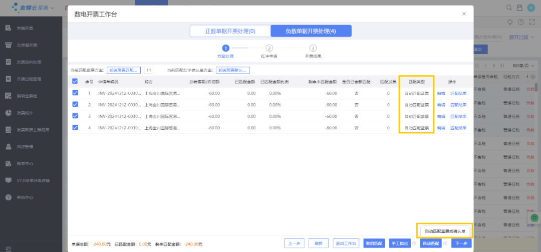 一文读懂不容忽视的发票红冲规则 - 金蝶软件、管家婆软件、云星辰、KIS云、ERP软件、OA、CRM